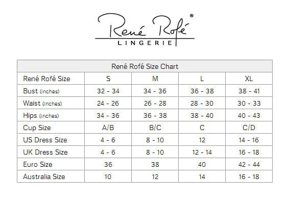 Rene Rofe - Crotchless Lace V Thong